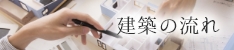 建築の流れ